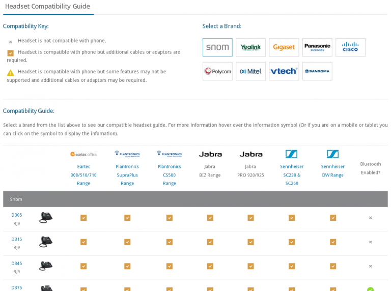 Updated headset compatibility guide ProVu Blog