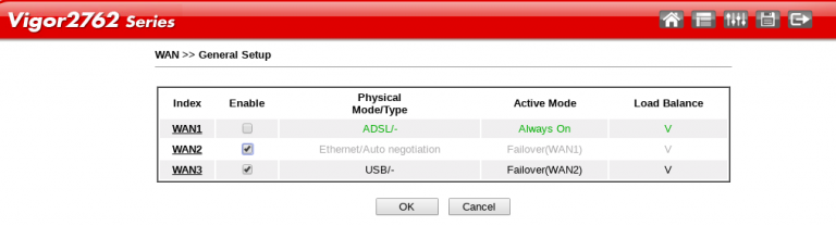 Using Draytek Router With Virgin Media ProVu Blog